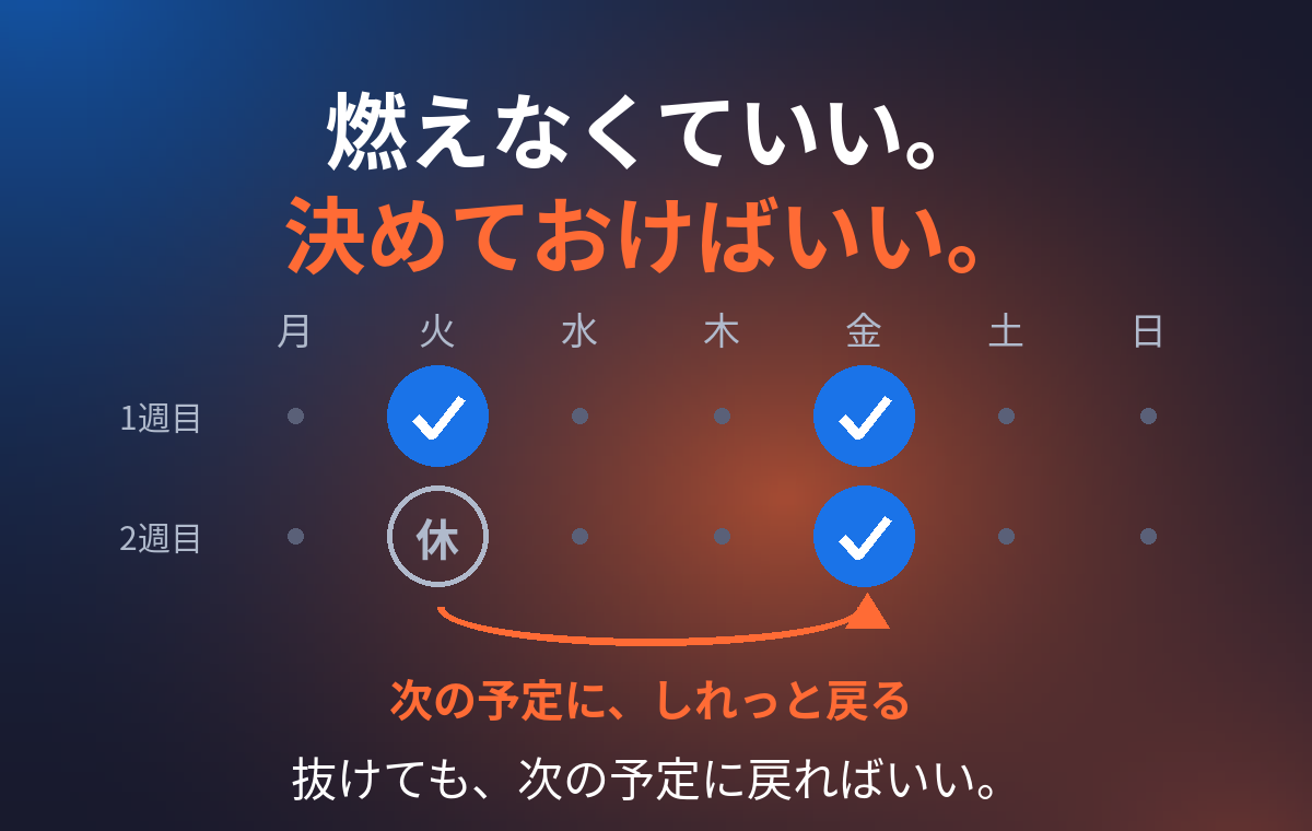燃えなくていい。決めておけばいい。火曜と金曜を予定にした2週間のカレンダー。2週目の火曜を休んでも、次の予定の金曜にしれっと戻る。抜けても、次の予定に戻ればいい。